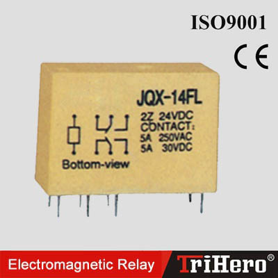 JQX-145F(JQX-14FL) Electromagnetic Relay